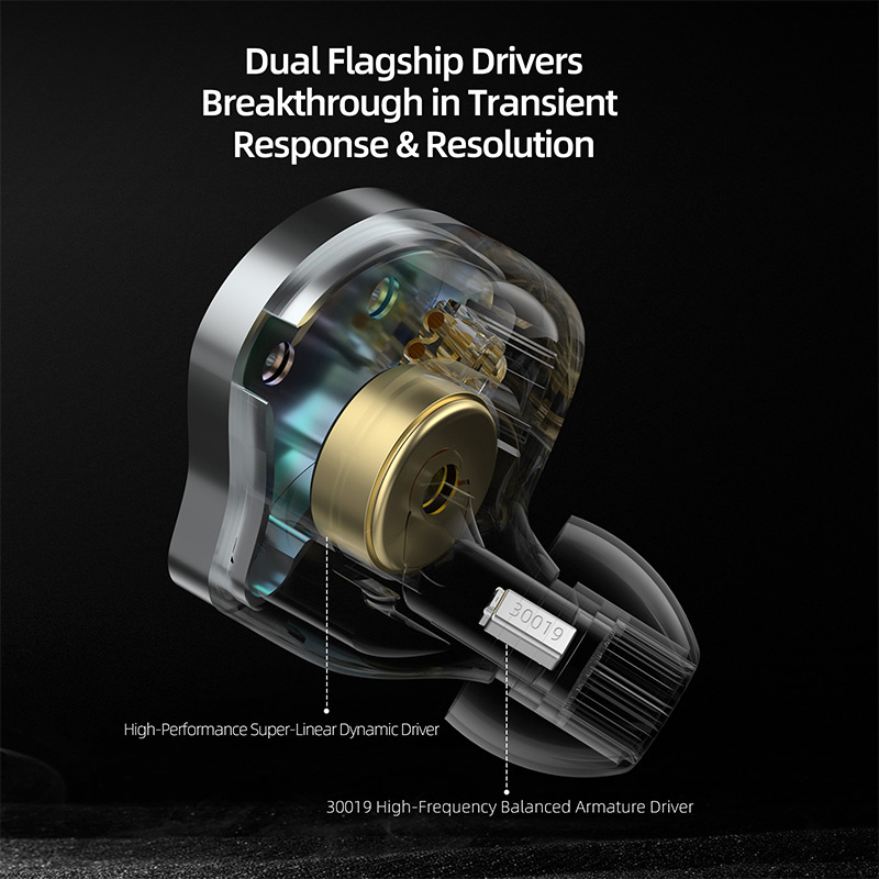 KZ ZST PRO X Hybrid Driver In- - đánh giá và giá Internal Cable Routing Headset Kit