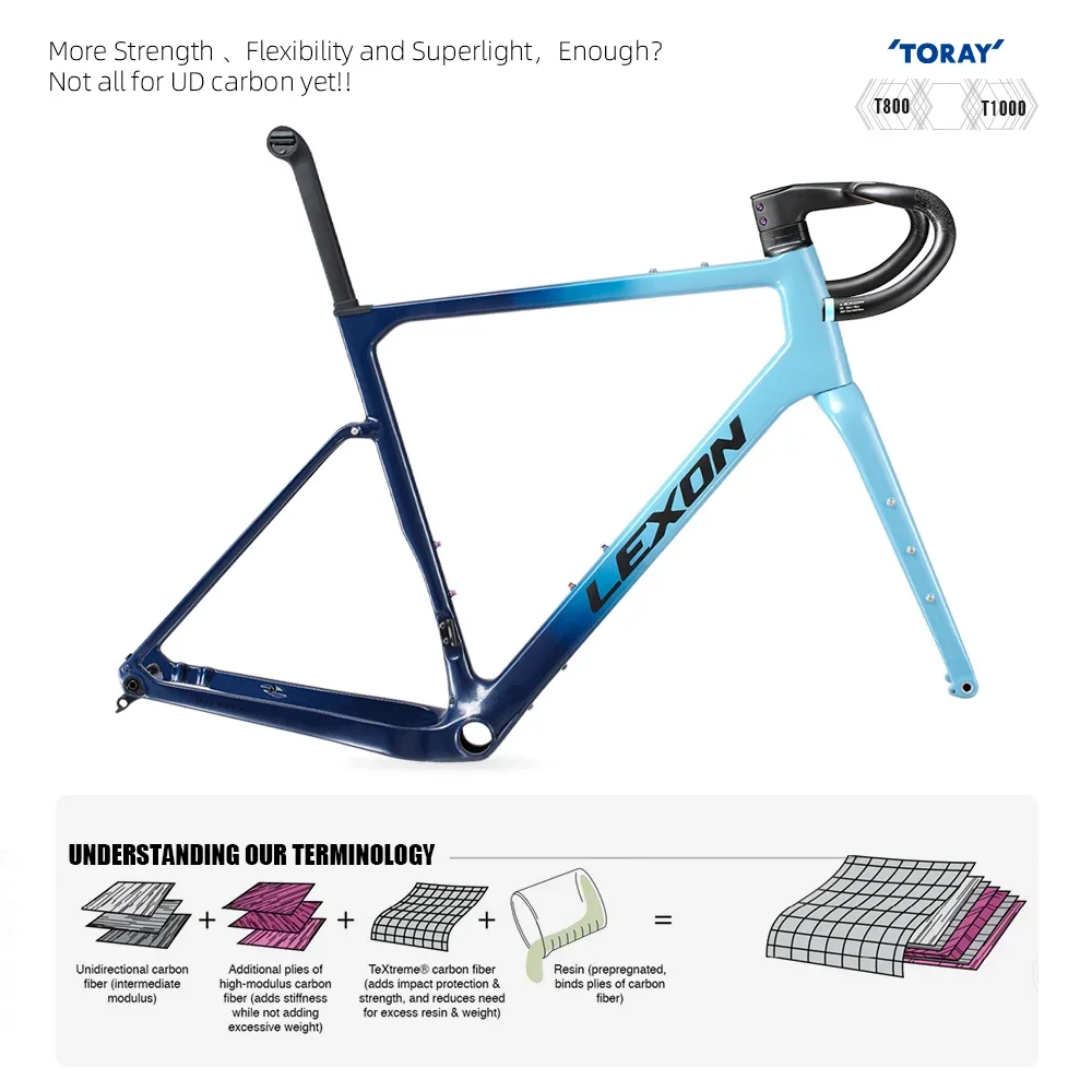 LEXON GFE Carbon Gravel Bike F - đánh giá và giá Carbon Gravel Frame Disc Brake 700C