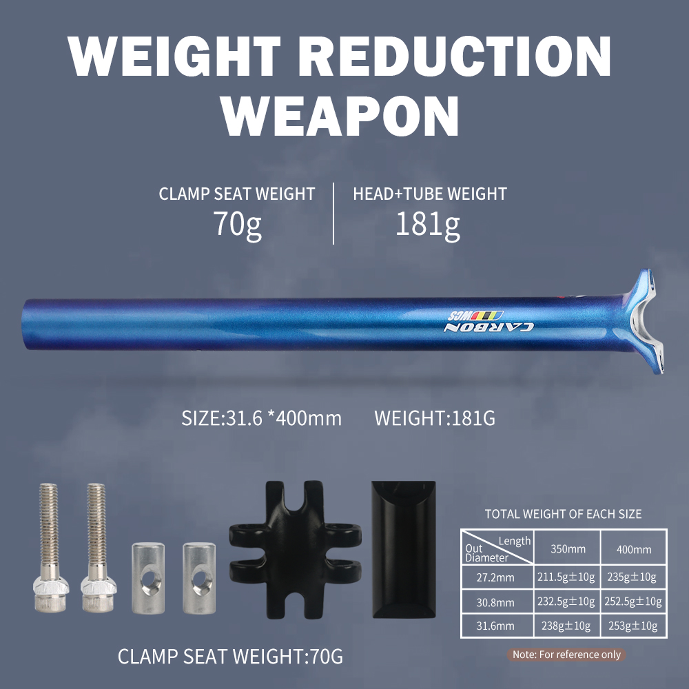 TOSEEK Bicycle Seatpost Carbon - đánh giá và giá Carbon Seatpost 27.2 31.6 Offset