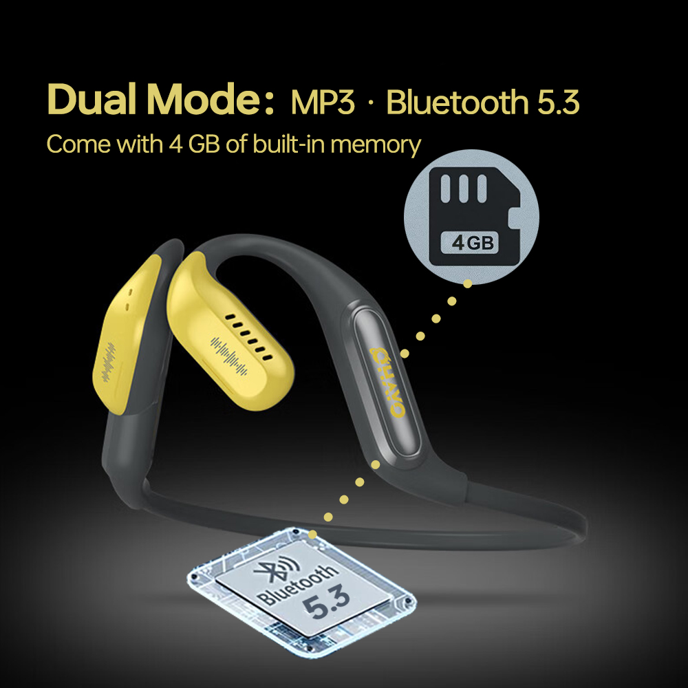 Open Ear Wireless Bluetooth He - đánh giá và giá Internal Cable Routing Headset Kit