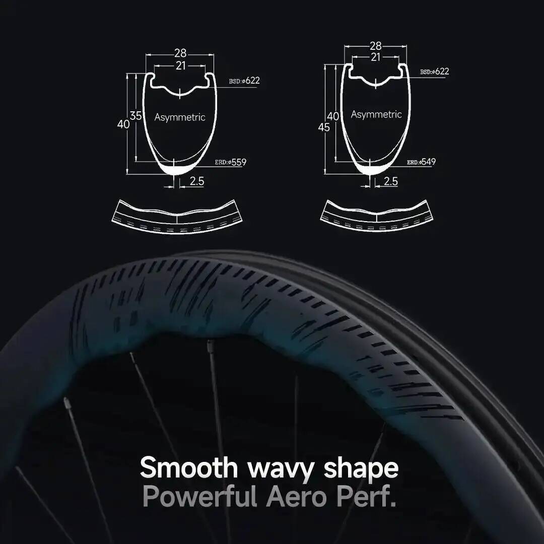 Bộ vành xe đạp ELITEWHEELS FLO - đánh giá và giá Gravel Bike Wheelset Carbon 700C